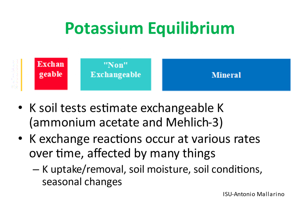 k soil tests sampling dry soil